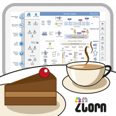 Webinar 30.09.2021 Effektive SAFe® Implementierung – Do’s und Don’ts (16:30-17:30)